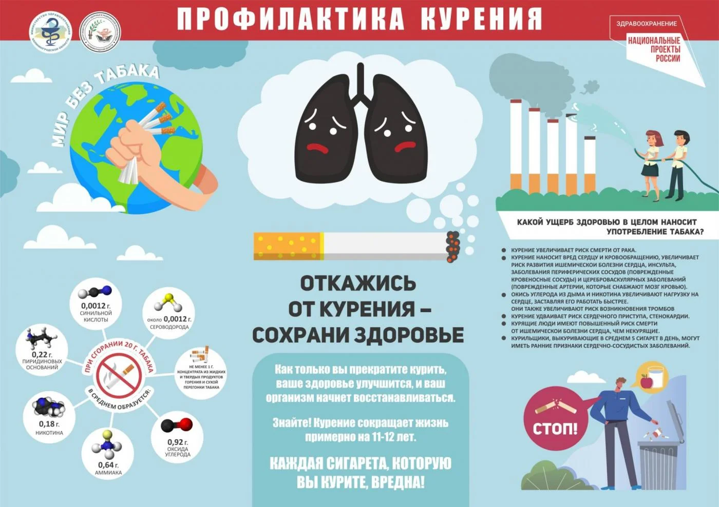 Месяц против курения