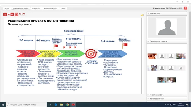 10 июля 2020 года Региональным центром ПМСП Калининградской области организована и проведена очередная онлайн-встреча для сотрудников медицинских организаций
