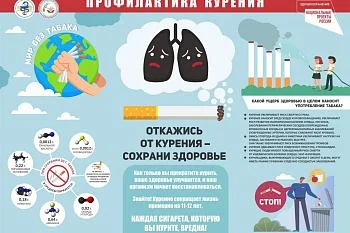 Месяц против курения