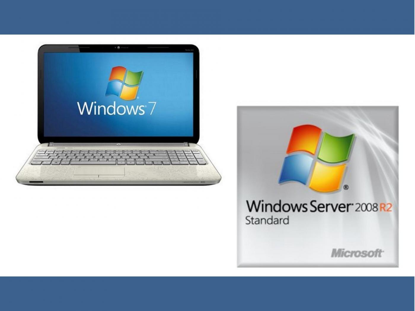 Применение Microsoft Windows 7 и Microsoft Windows Server 2008 R2 после прекращения технической поддержки